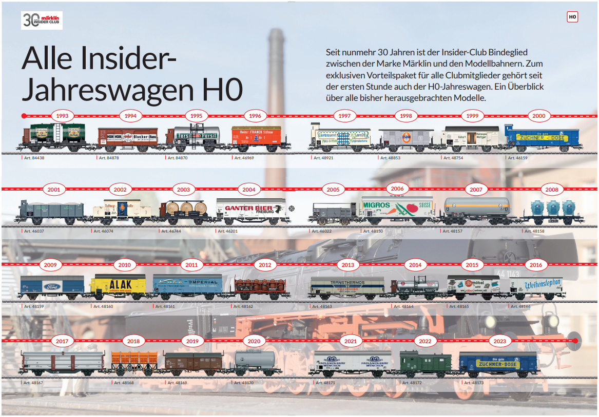 Lot De 6 Magazines Märklin Insider 1997 - Modélisme Train - Occasion
